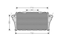 Intercooler, charger