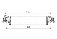 Intercooler, charger