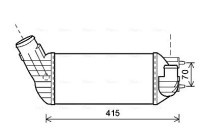 Intercooler, charger