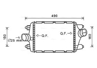 Intercooler, charger