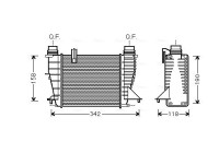 Intercooler, charger