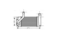 Intercooler, charger