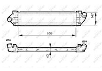 Intercooler, charger