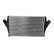 Intercooler, charger