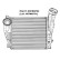 Intercooler, charger