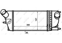 Intercooler, charger