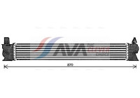 Intercooler, charger