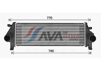 Intercooler, charger