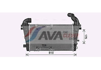 Intercooler, charger