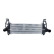 Intercooler, charger
