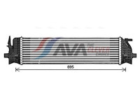 Intercooler, charger