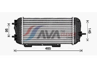 Intercooler, charger
