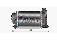 Intercooler, charger