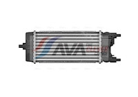 Intercooler, charger