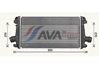 Intercooler, charger