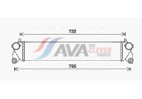 Intercooler, charger