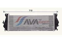 Intercooler, charger