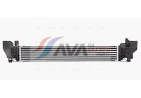 Intercooler, charger