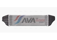 Intercooler, charger