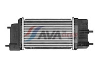 Intercooler, charger