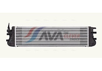 Intercooler, charger