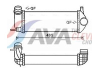Intercooler, charger