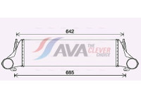 Intercooler, charger