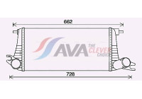 Intercooler, charger