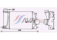 Intercooler, charger