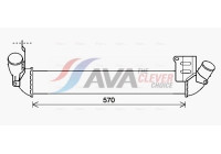 Intercooler, charger