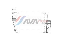 Intercooler, charger