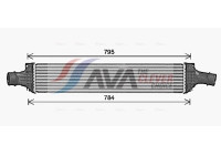 Intercooler, charger