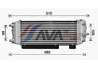 Intercooler, charger