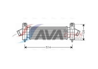 Intercooler, charger