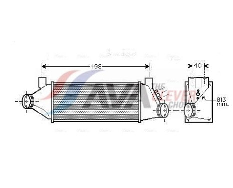 Intercooler, charger