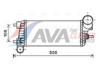 Intercooler, charger