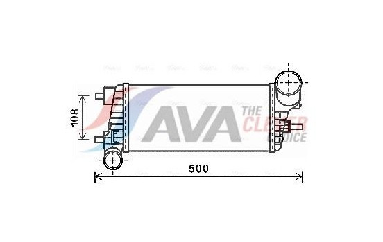 Intercooler, charger