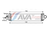 Intercooler, charger