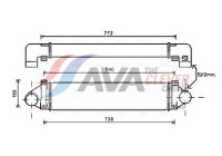 Intercooler, charger