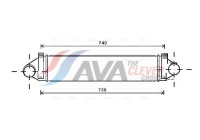 Intercooler, charger