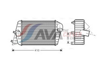 Intercooler, charger