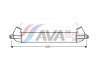 Intercooler, charger