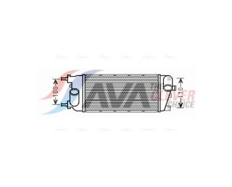 Intercooler, charger