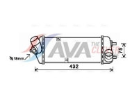 Intercooler, charger