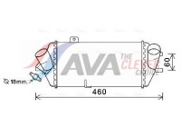 Intercooler, charger