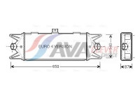 Intercooler, charger