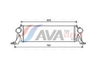 Intercooler, charger