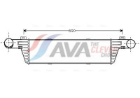 Intercooler, charger