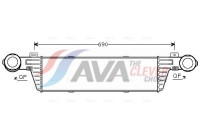 Intercooler, charger