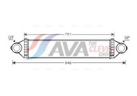 Intercooler, charger